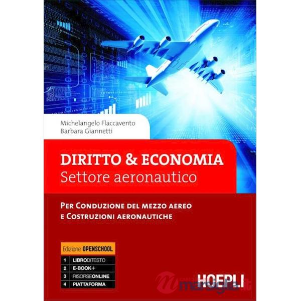 DIRITTO AER.