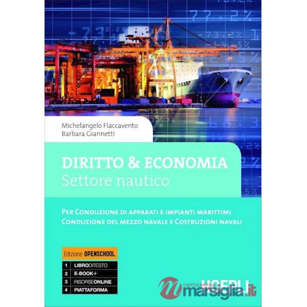 DIRITTO NAV.