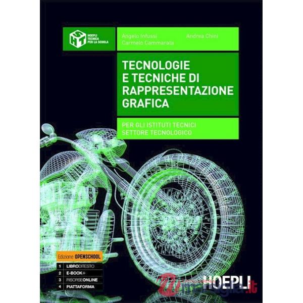 TECNOLOGIE TRG