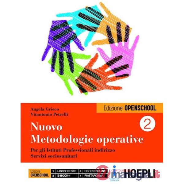 METODOLOGIE 2 OPEN