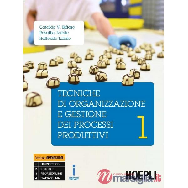 TECNICHE DI ORGANIZZAZIONE E GESTIONE DEI PROCESSI PRODUTTIVI