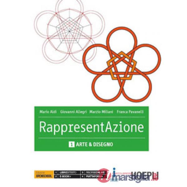 RAPPRESENTAZIONE 1