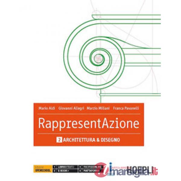 APPRESENTAZIONE 2