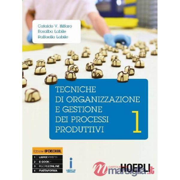 TECNICHE DI ORGANIZZAZIONE E GESTIONE DEI PROCESSI PRODUTTIVI