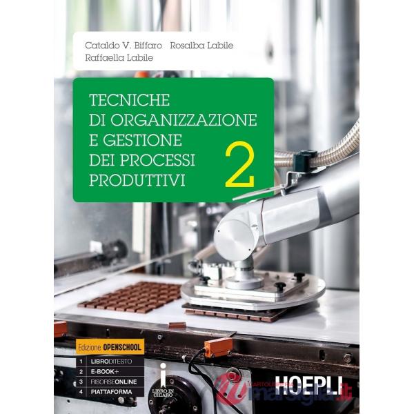 TECNICHE DI ORGANIZZAZIONE E GESTIONE DEI PROCESSI PRODUTTIVI