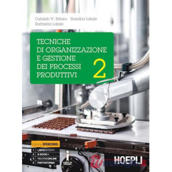 TECNICHE DI ORGANIZZAZIONE E GESTIONE DI PROCESSI