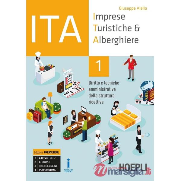 ITA IMPRESE TURISTICHE & ALBERGHIERE