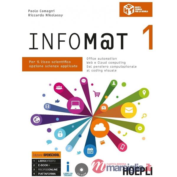 INFOM@T