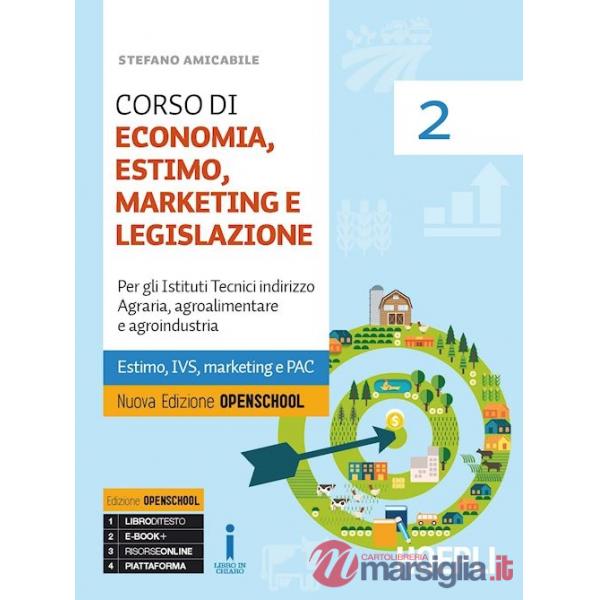 ECON. EST. MARKET. 2