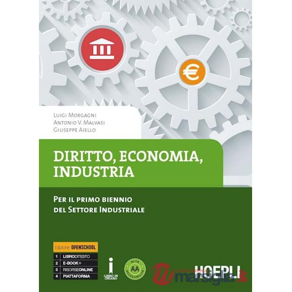 DIRITTO ECON. IND.