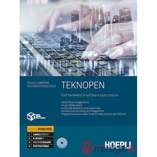 TEKNOPEN