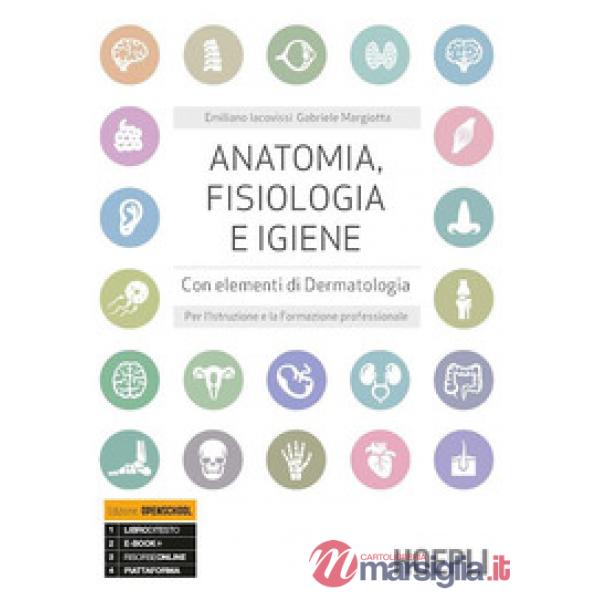 ANATOMIA, FISIOLOGIA E IGIENE