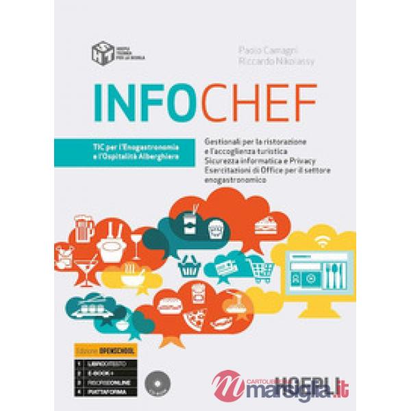 INFOCHEF