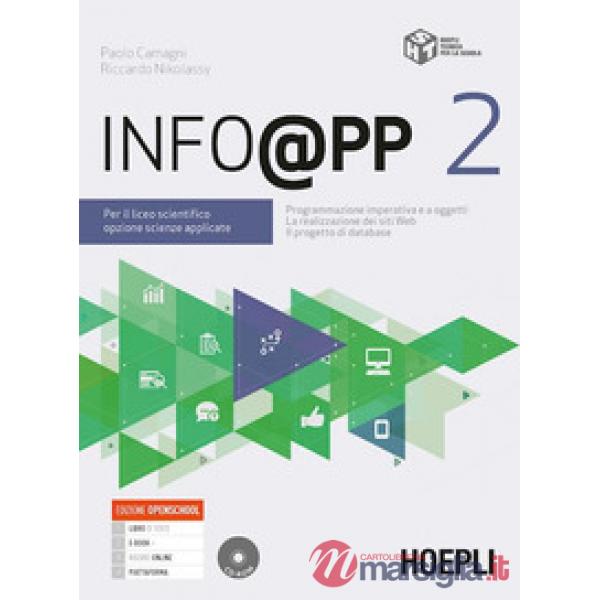 INFO@APP 2