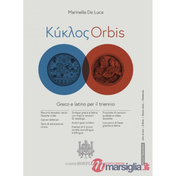 KYKLOS - ORBIS