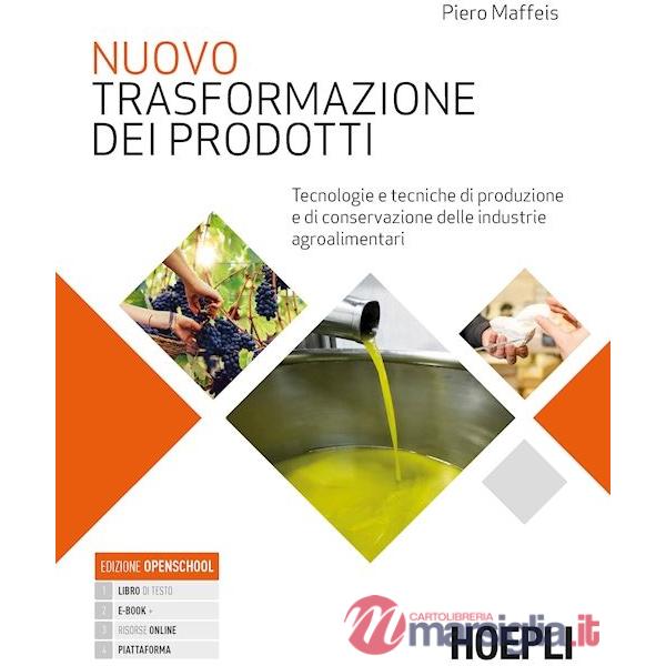 NUOVO TRASFORMAZIONE DEI PRODOTTI