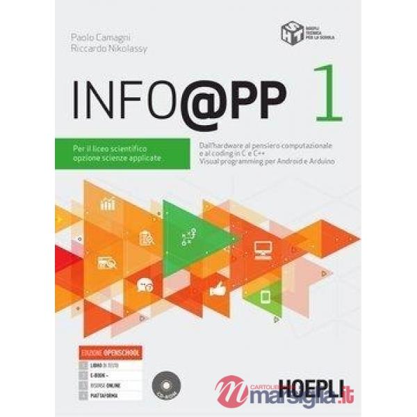 INFO@PP
