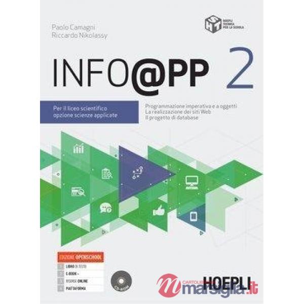 INFO@PP