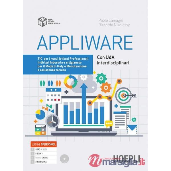 APPLIWARE