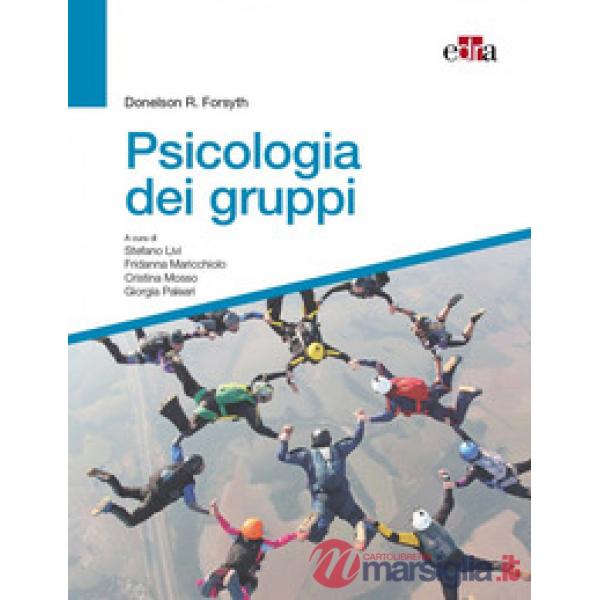Psicologia dei gruppi