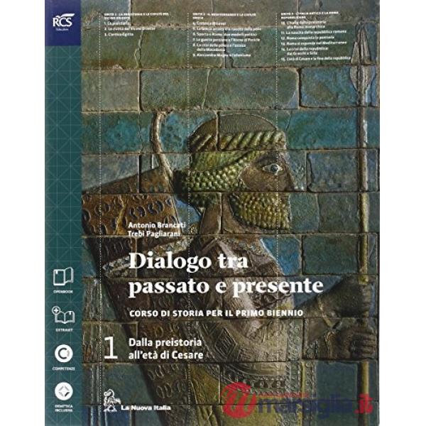 DIALOGO PASS PRES 1 SET MINOR