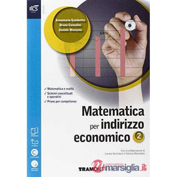 MATEM. X IND. ECON. 2 SET MAIOR + QUAD AFM