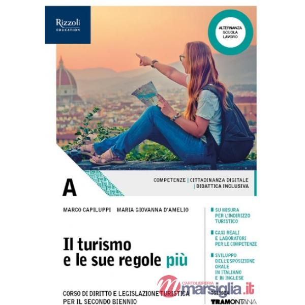 TURISMO E SUE REGOLE PIU' A (2 BIEN) SET PROPAGANDA