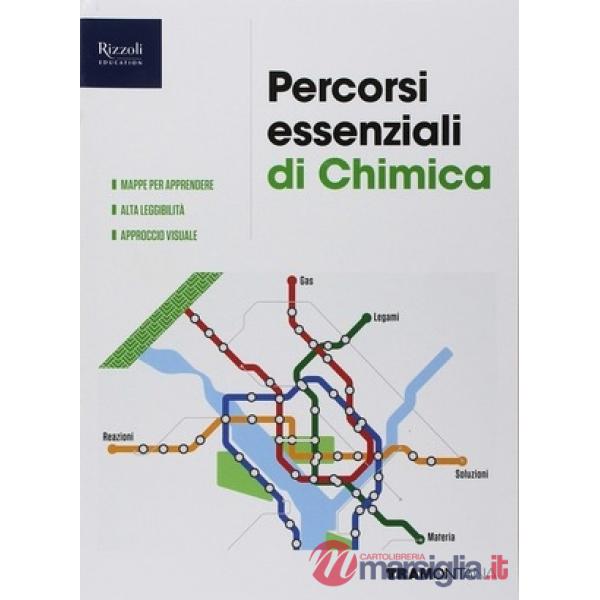 CHIMICA SU MISURA BES STUDENTE SET
