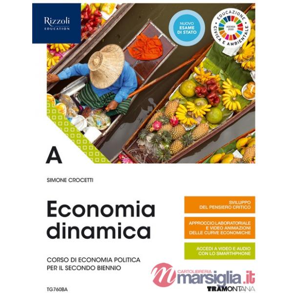 ECON. DINAMICA A SET