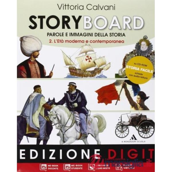 STORYBOARD DIGIT 2