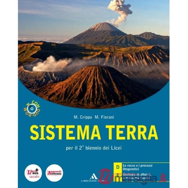 SISTEMA TERRA DE 2012
