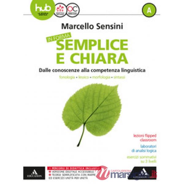 FORMA - A + B + Q + PER TE