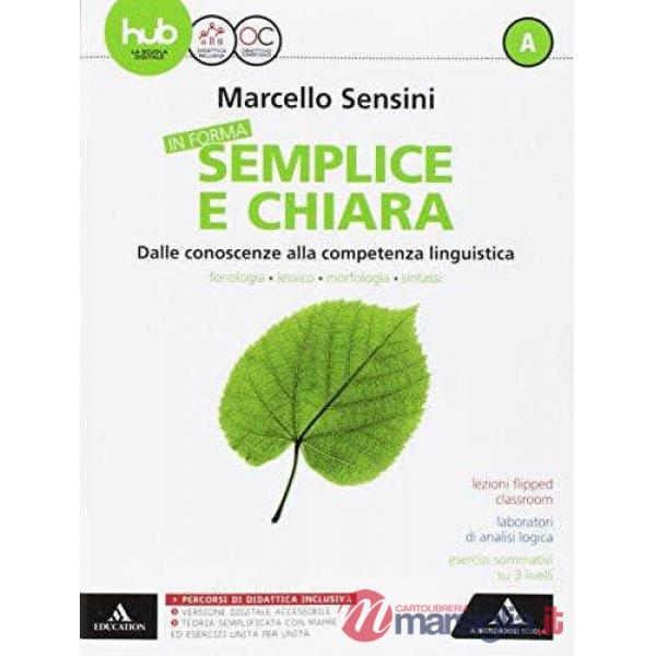 FORMA-A + B + Q + PER TE + MB