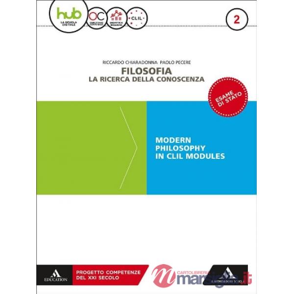 FILOSOFIA MODERN PHILOSOPHY IN CLIL MODULES