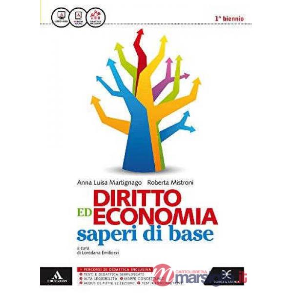 TARGET PLUS (2016) FACILE