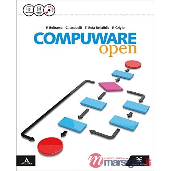 COMPUWARE PRO OPEN