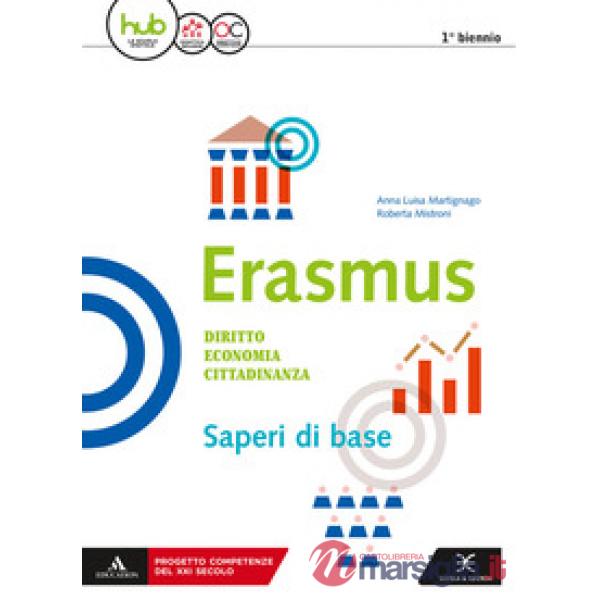 ERASMUS BES