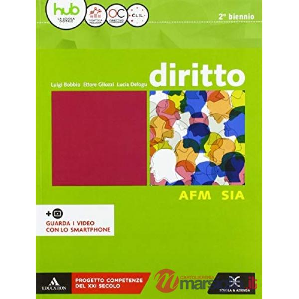DIRITTO BOBBIO 2B AFM 2018