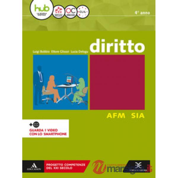 DIRITTO COMMERCIALE (2019) QUARTO ANNO