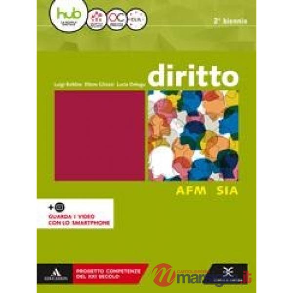 DIRITTO VOLUME PER IL 4 ANNO AFM E SIA