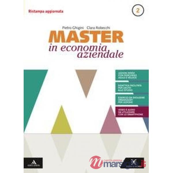 MASTER 1B (2020) AFM VOLUME 2