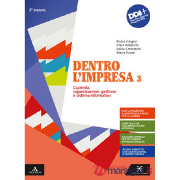 DENTRO L'IMPRESA AFM - SIA 2021 3