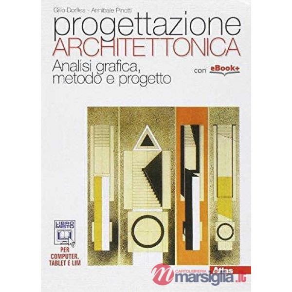 PROGETTAZIONE ARCHITETTONICA