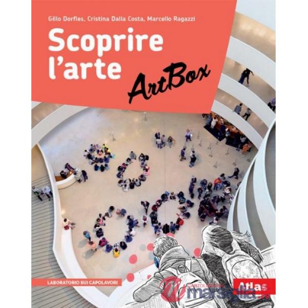 SCOPRIRE L'ARTE MUSEO