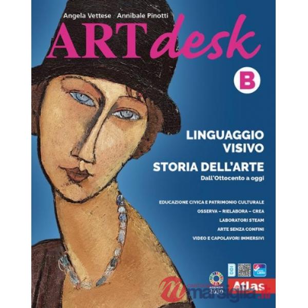 ARTDESK VOL. B