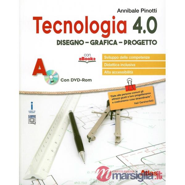 TECNOLOGIA 4.0