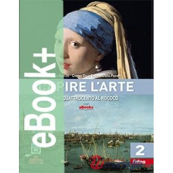 CAPIRE L'ARTE