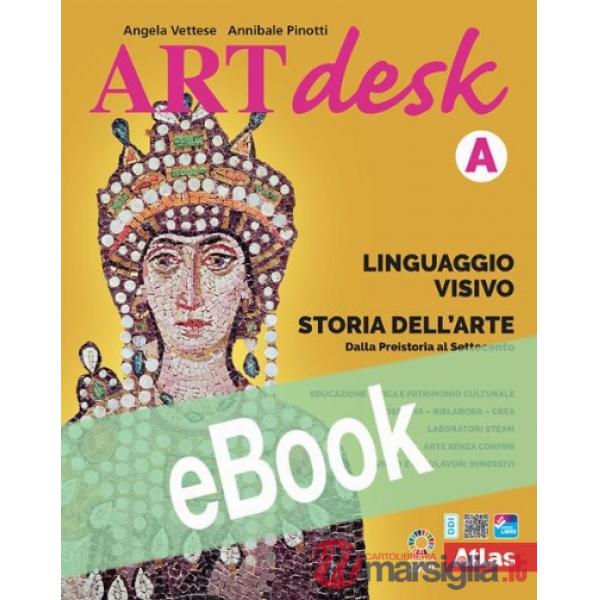 ARTDESK