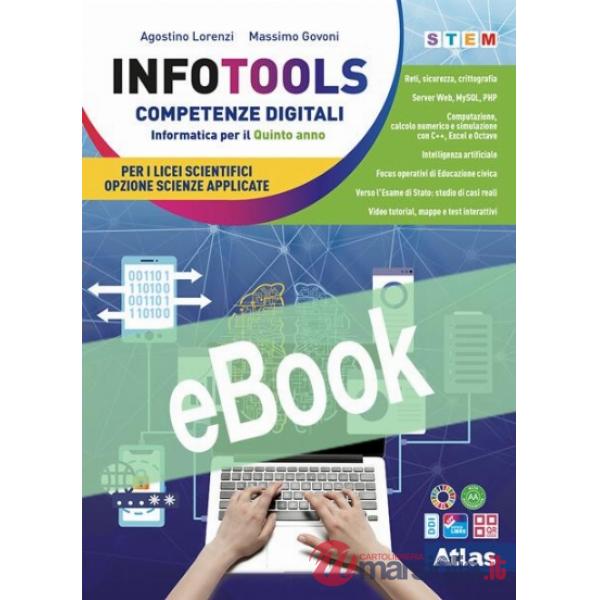 INFOTOOLS L.S.A.