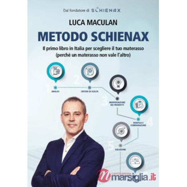 Metodo Schienax